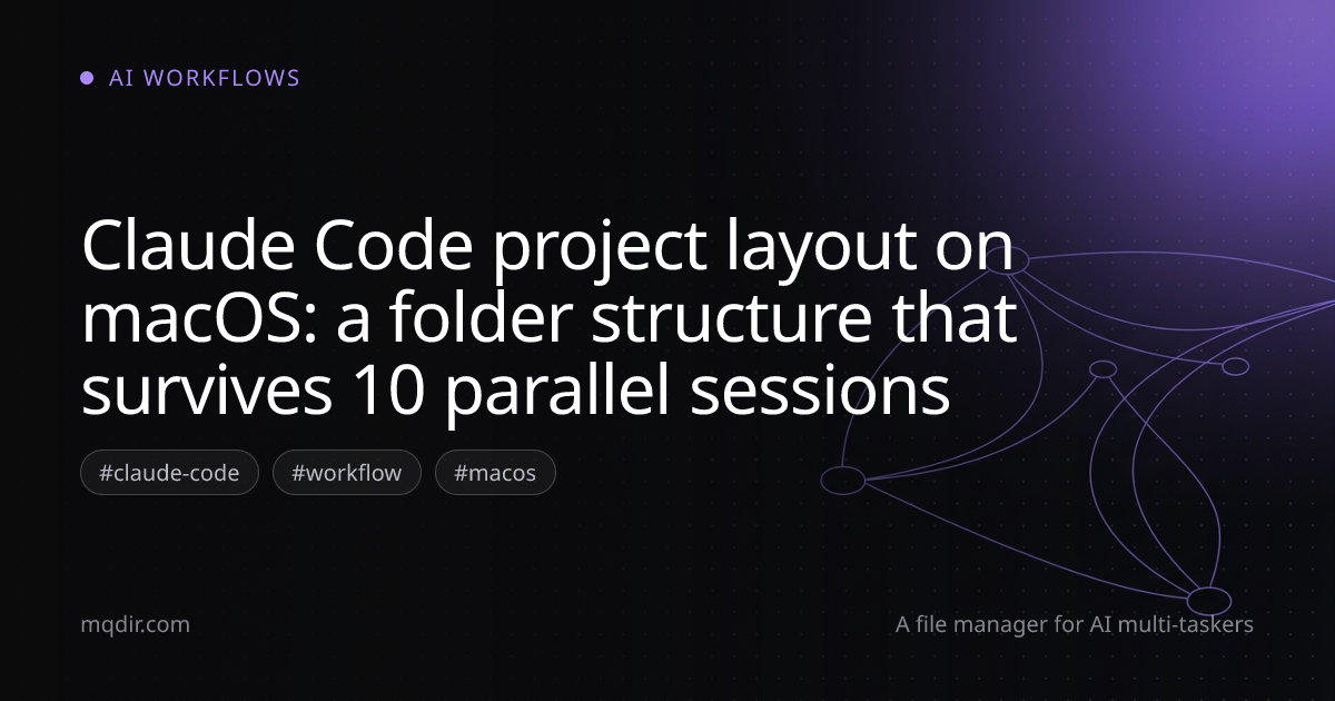 Claude Code project layout on macOS: a folder structure that survives 10 parallel sessions — cover image
