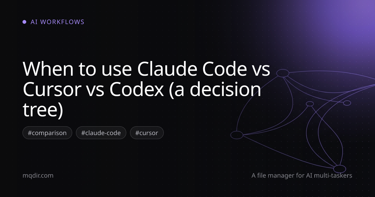 When to use Claude Code vs Cursor vs Codex (a decision tree) — cover image